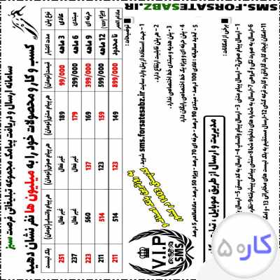 پیشرفته ترین و به روز ترین پنل ارسال پیامک