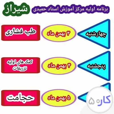 همایش تزریقات و کمک های اولیه