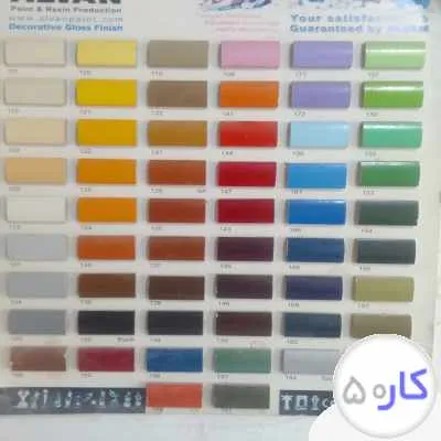 نقاشی ساختمان