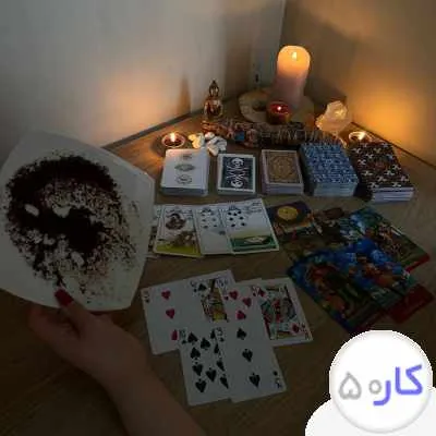 اینده نگری خود