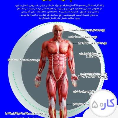 عکس آگهی شکسته بندی»رگ گیری»آتل بندی»رفع قطعی انواع درد۱۰۰٪