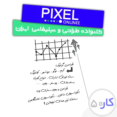 با پیکسل آنلاین ای  کمپین طراحی ،&nbsp; تبلیغاتی وبرندینگ حرفه خودت